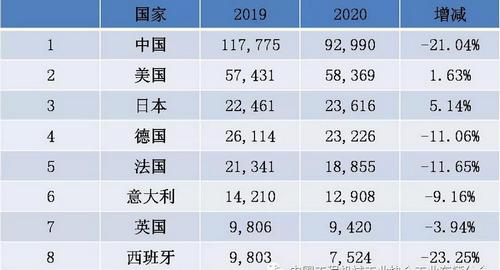 長(zhǎng)沙中力叉車(chē)