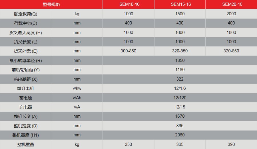 半電動(dòng)堆高車