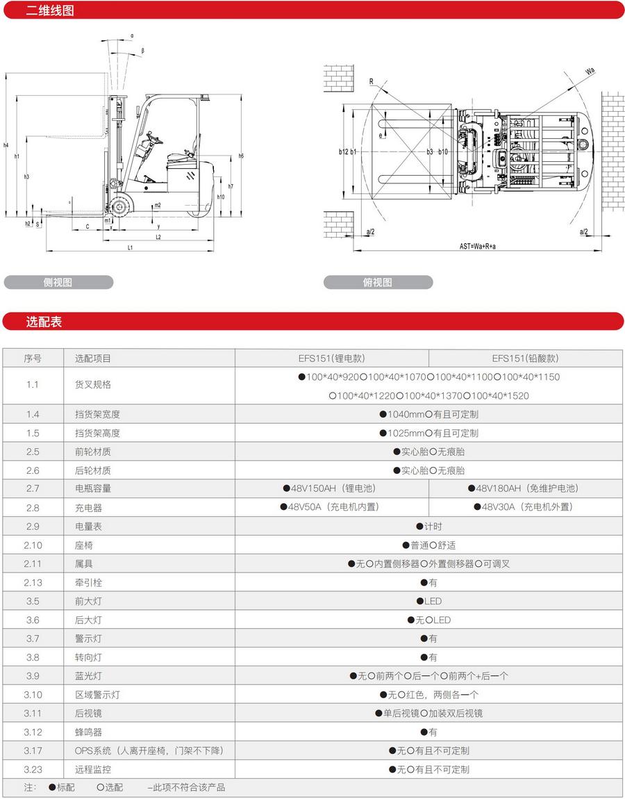 1.5噸三支點(diǎn)平衡重式電動(dòng)叉車(chē)EFS151