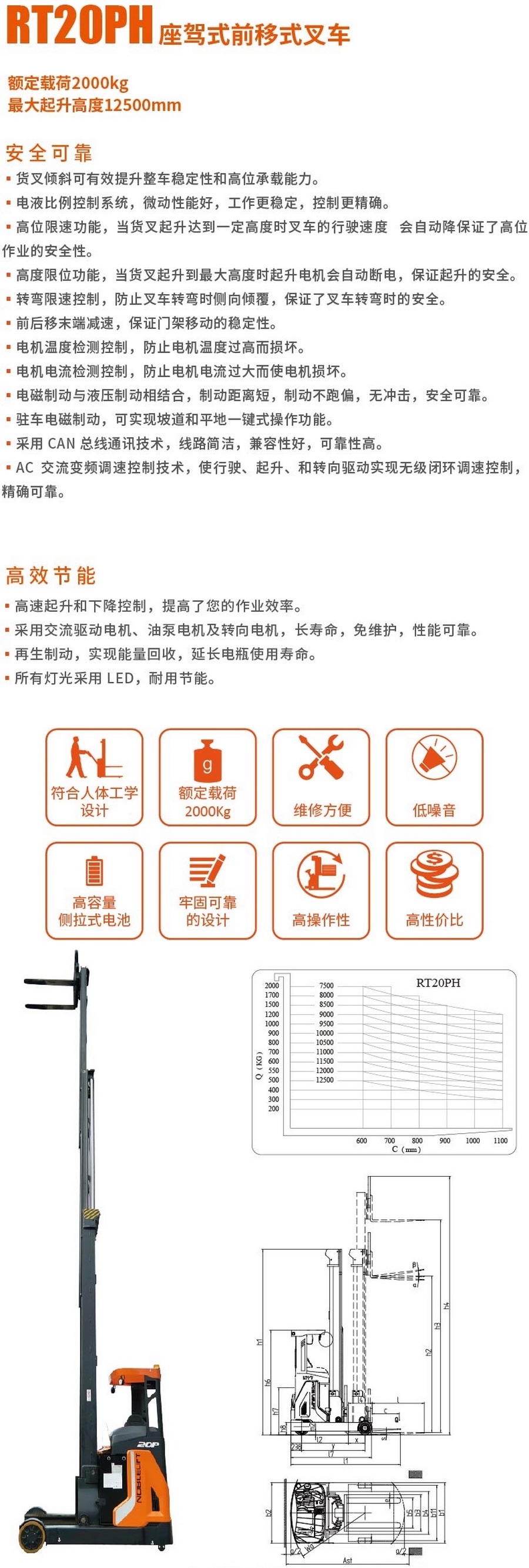 諾力RT20PH前移式電動(dòng)叉車